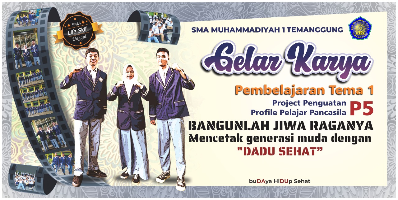 RANGKAIAN KEGIATAN PROJEK 1 (BANGUNLAH JIWA RAGANYA) TEMA BUDAYA HIDUP SEHAT (DADU SEHAT)