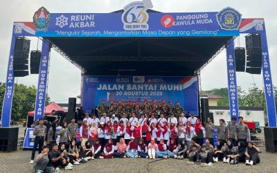 Milad ke-63 SMA Muhammadiyah 1 Temanggung Hadirkan Kebersamaan, Budaya, dan Harapan Baru