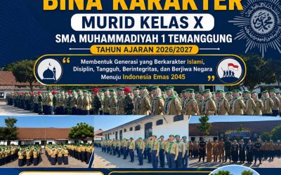 Bina Karakter SMA Muhammadiyah 1 Temanggung: Membentuk Generasi Berkarakter Menuju Indonesia Emas 2045